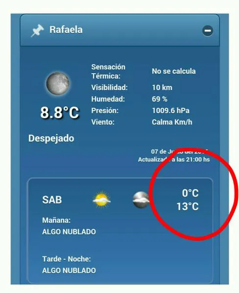 0º para el sábado