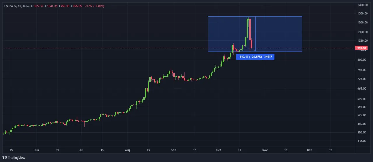 WhatsApp Image 2023-10-23 at 10.14.33