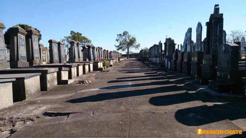 Todos los difuntos apuntan sus pies hacia el este Todos los difuntos apuntan sus pies hacia el este