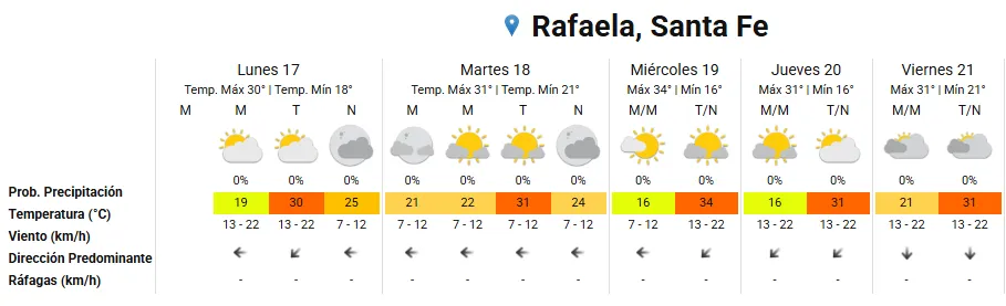 Captura de pantalla 2025-03-17 090817