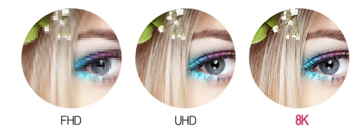 8k-display-resolution