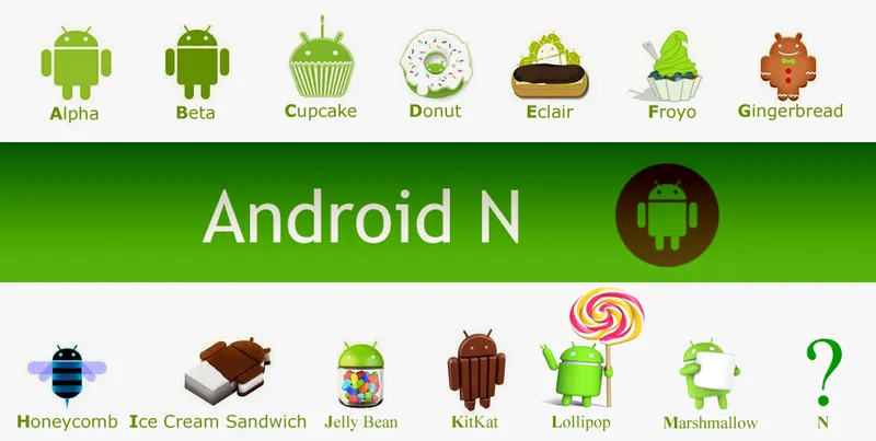 Android-N Android-N