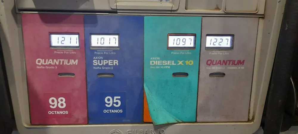 Precio de la nafta Axion en rafaela en Abril 2024