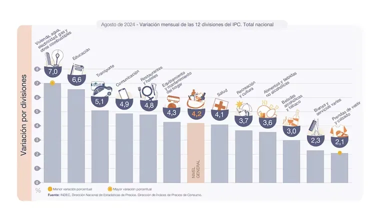 OYOATGGB4BCVRME2S6FK4O5NRE