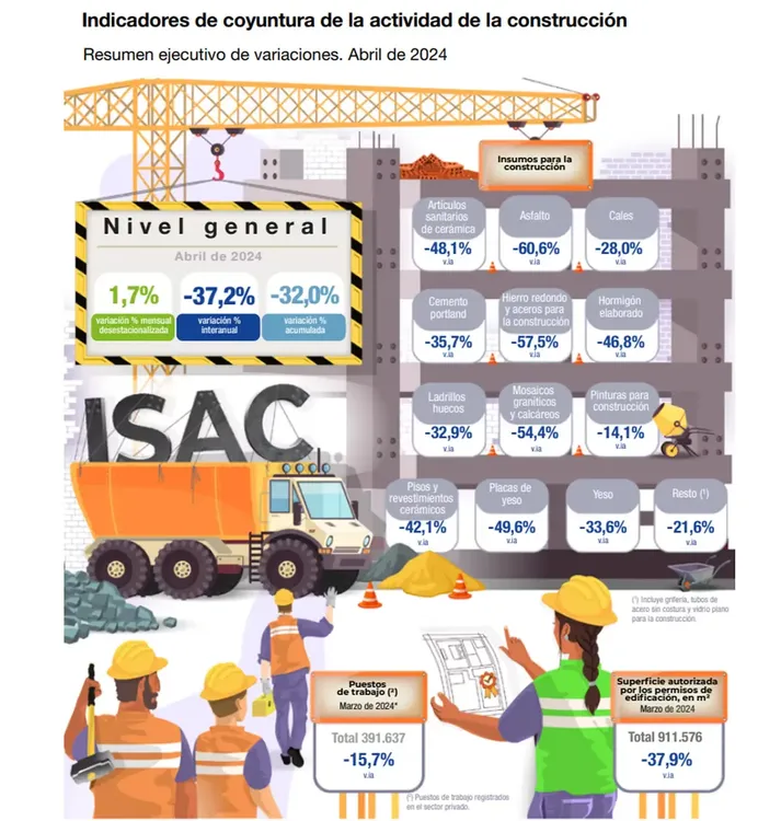 C42W55IKWBF4VM5VYYFGC737ZA