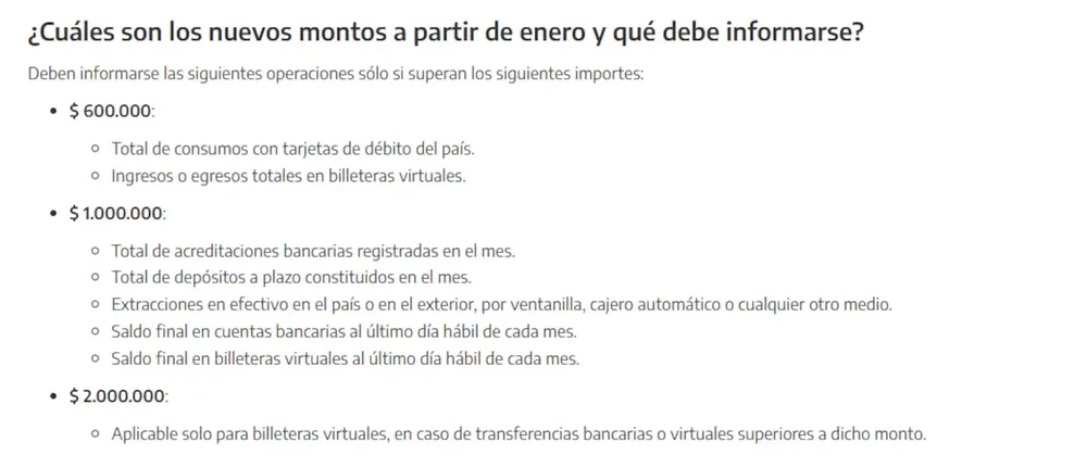 Montos transferencias Febrero 2025