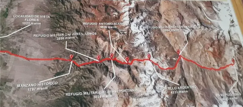 ruta cabalgata andes